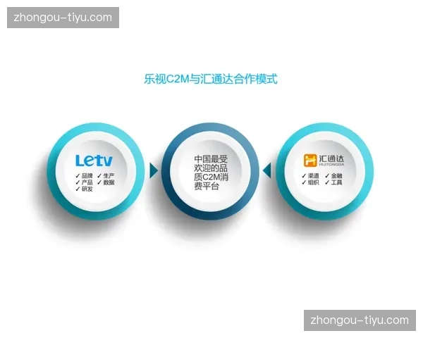 赛事版权多维授权体系向基层延展，下沉市场触达效率提升