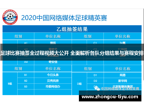 足球比赛抽签全过程视频大公开 全面解析各队分组结果与赛程安排